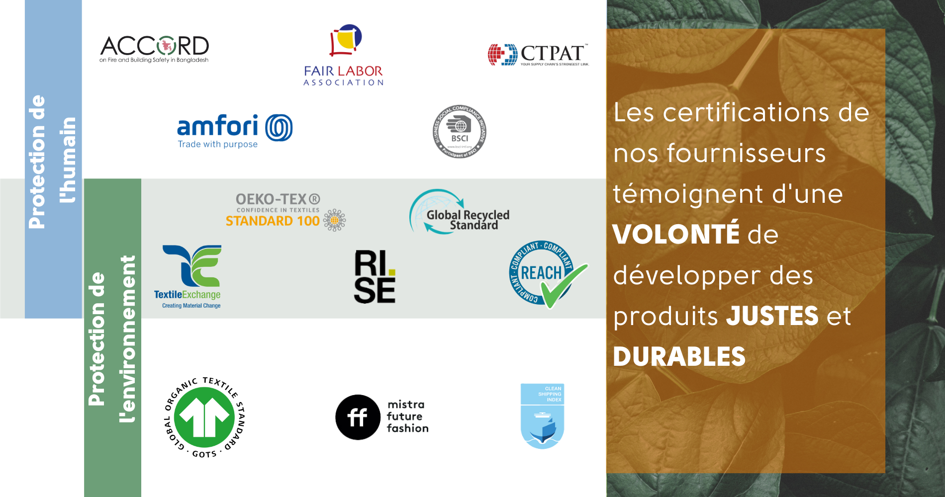 Certifications RSE de SR PRO pour l'humain et l'environnement